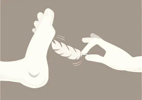 【西檬之家】BDSM管教是什么？字母圈新人入圈指南